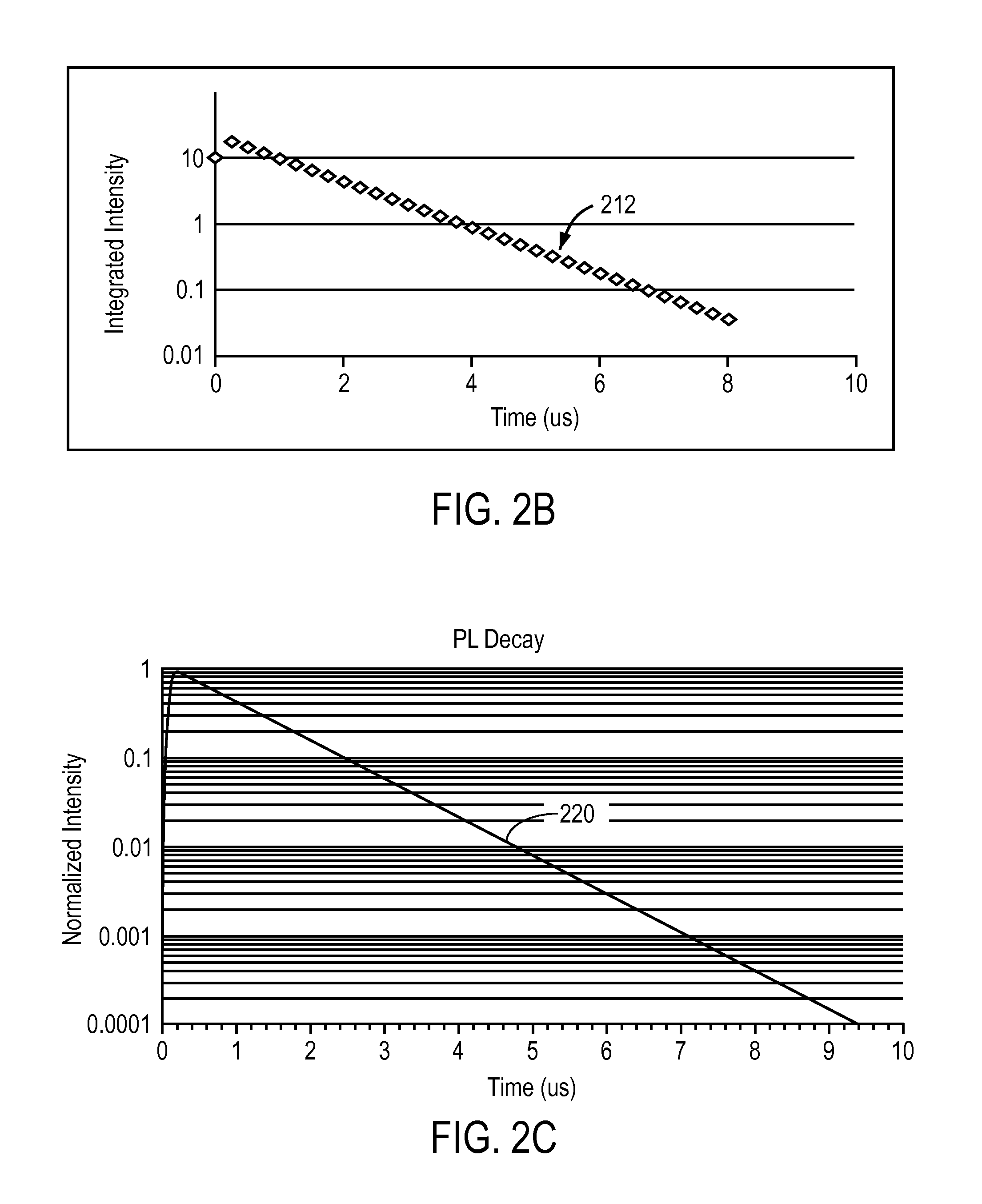 Time resolved photoluminescence imaging systems and methods for photovoltaic cell inspection