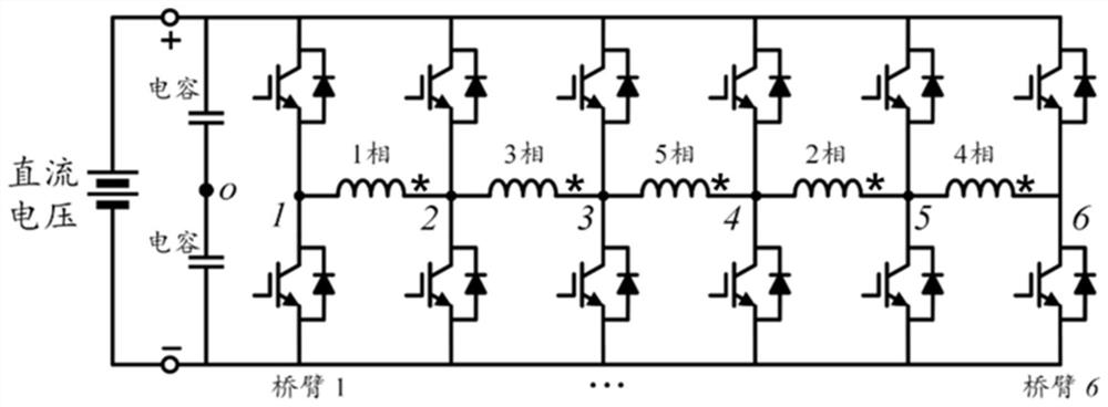 Six-phase seven-bridge-arm series winding circuit topology with reverse winding and modulation method of six-phase seven-bridge-arm series winding circuit topology
