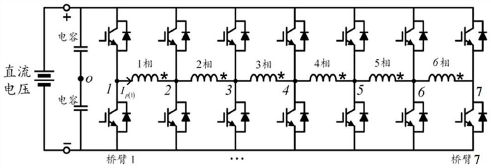 Six-phase seven-bridge-arm series winding circuit topology with reverse winding and modulation method of six-phase seven-bridge-arm series winding circuit topology