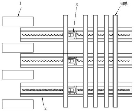 Automatic steel rail shifting and feeding mechanism and method