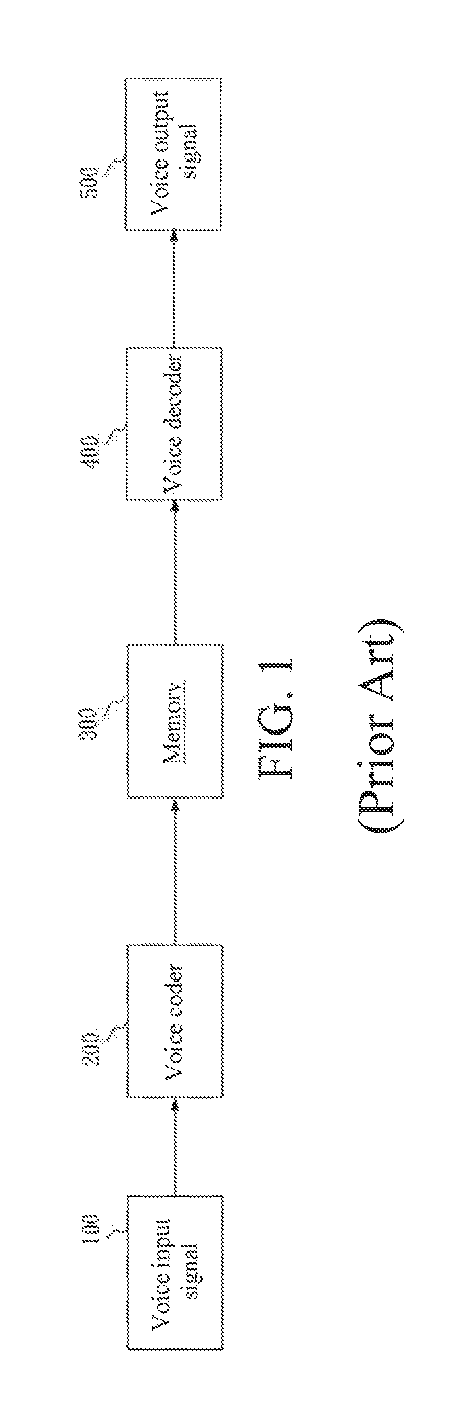 Audio quantization coding and decoding device and method thereof