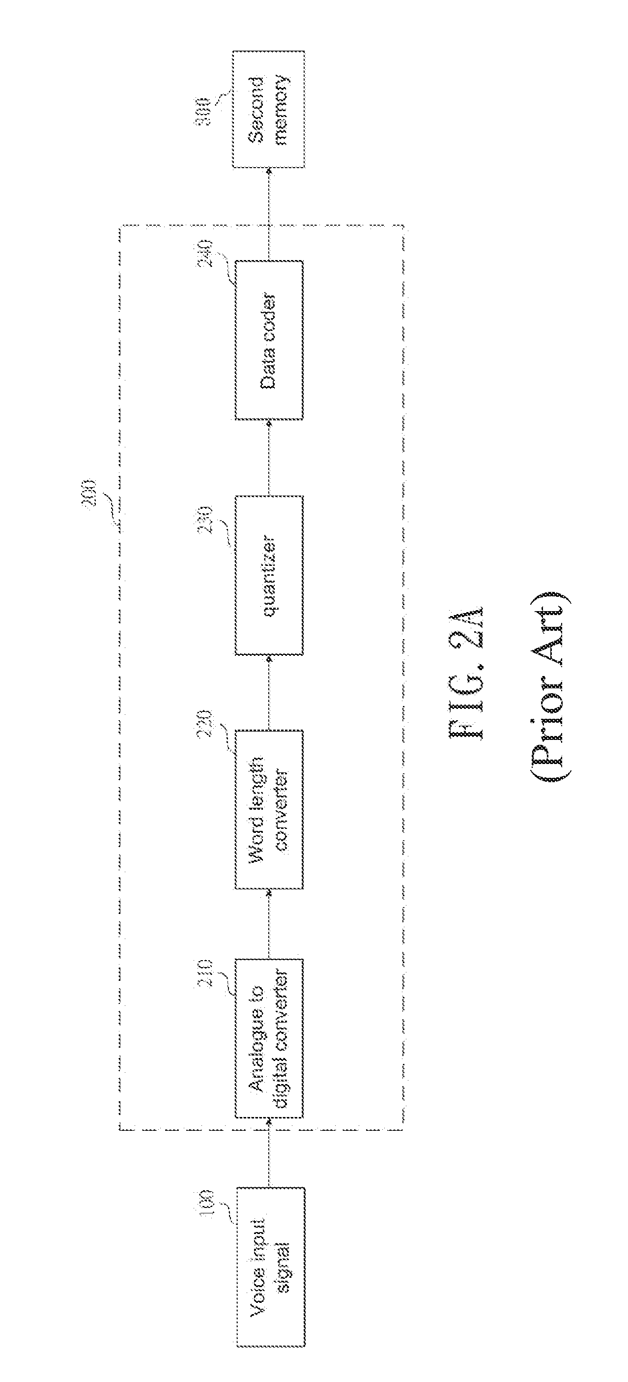 Audio quantization coding and decoding device and method thereof