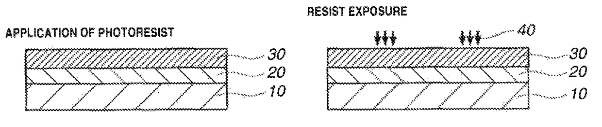 Rinse solution for pattern formation and pattern forming process