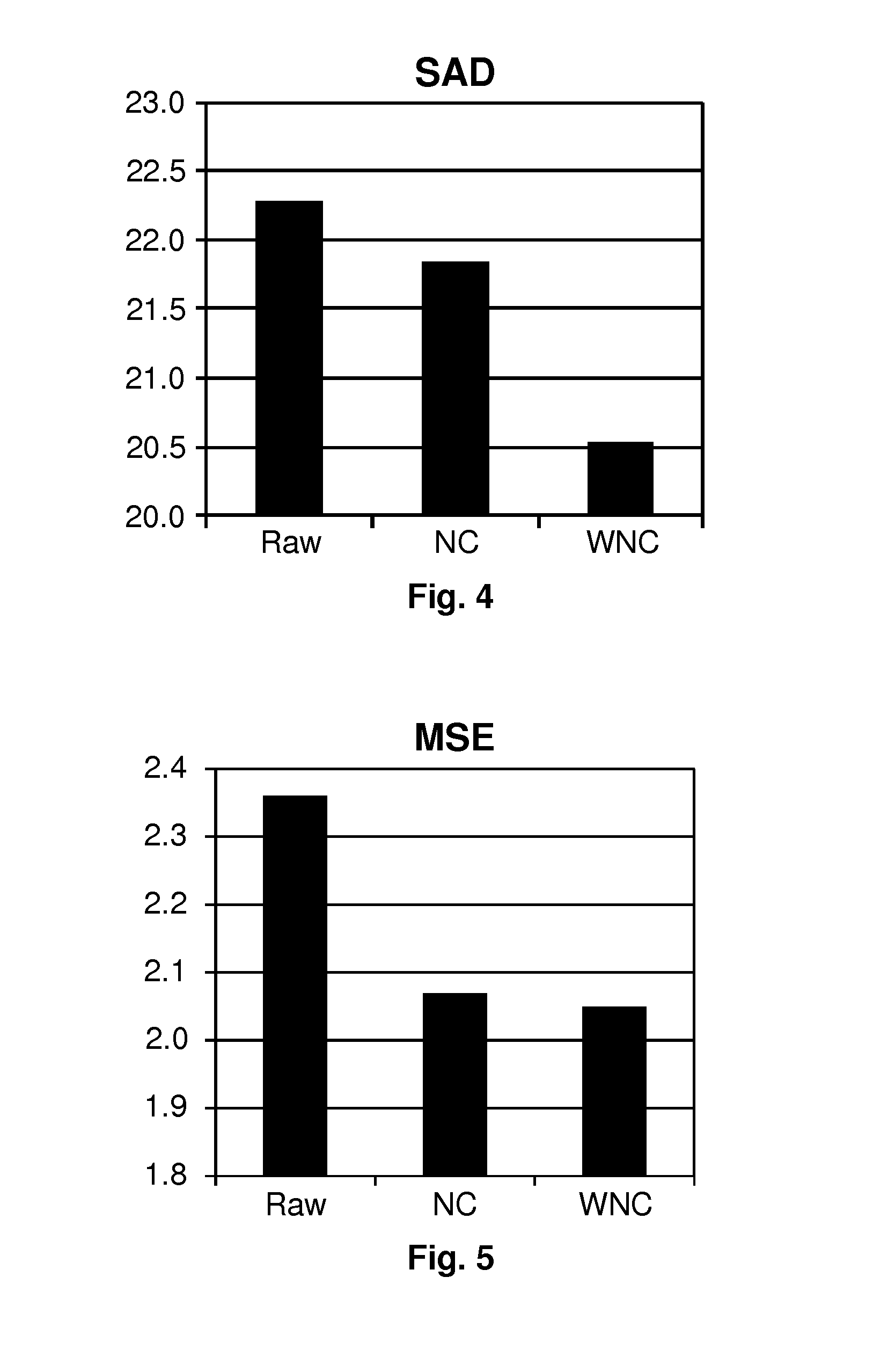 Method and apparatus for filtering an array of pixels