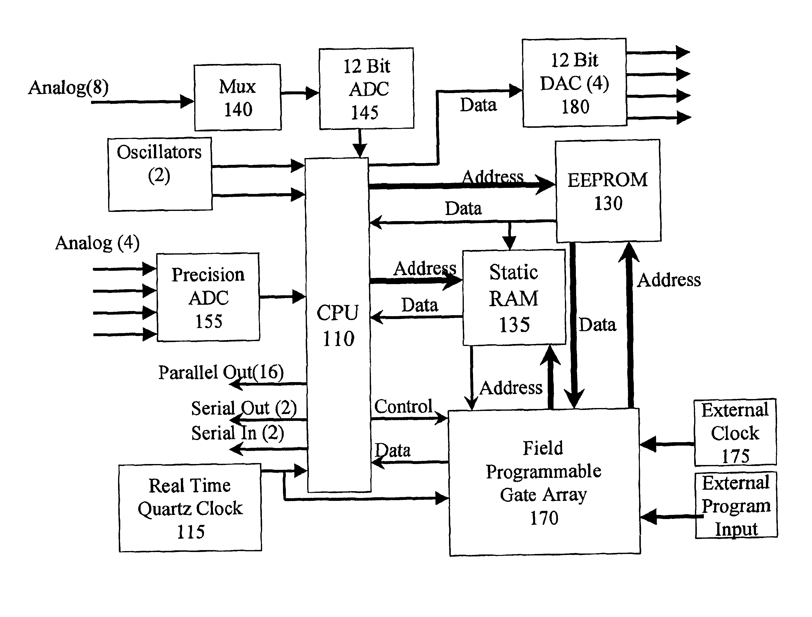 Multi-chip module smart controller