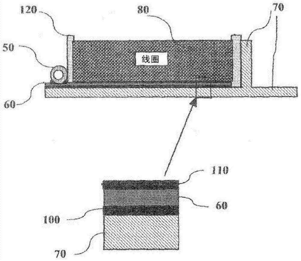 Helium vapor magnetic resonance magnet