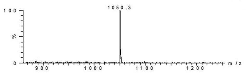 Antitumor cytotoxic T lymphocyte (CTL) epitope peptide analog derived from COX-2