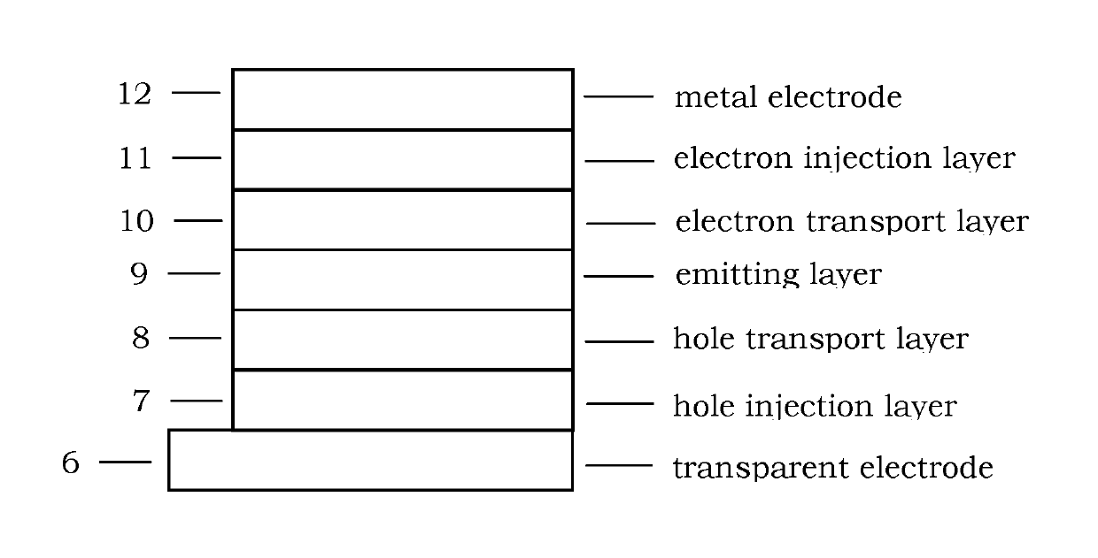 Organic compound and organic electroluminescence device using the same