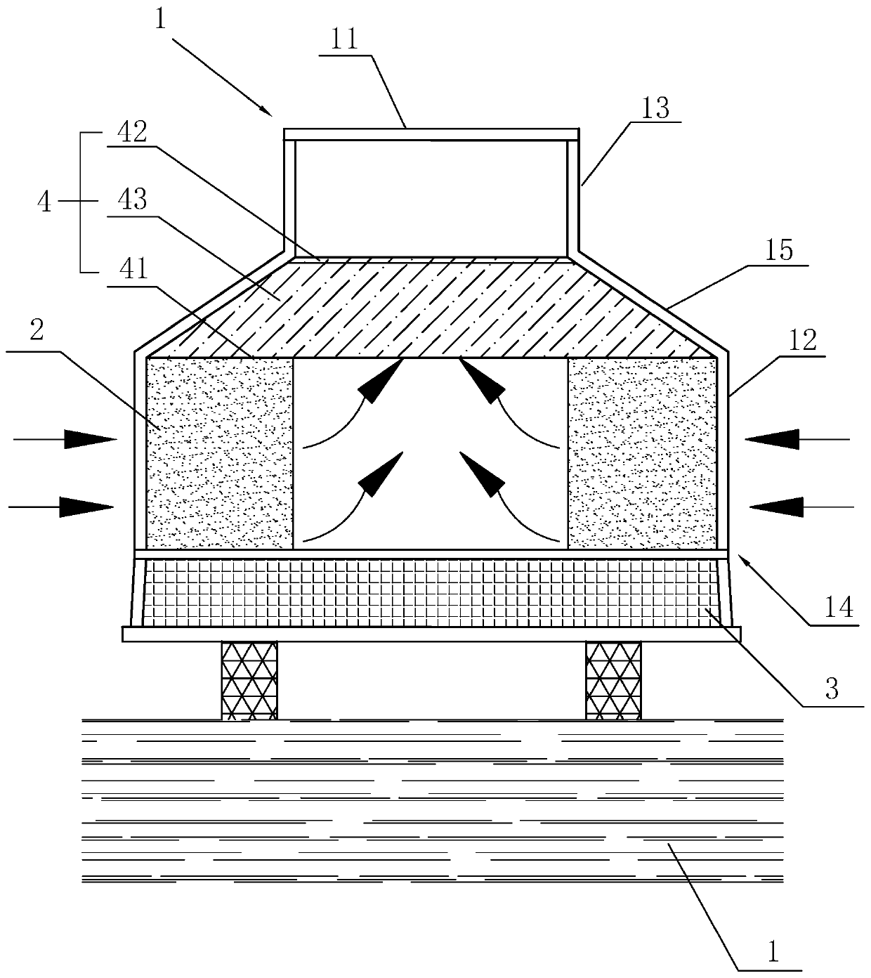 Water cooling tower and basalt fiber industrialization production line cooling system