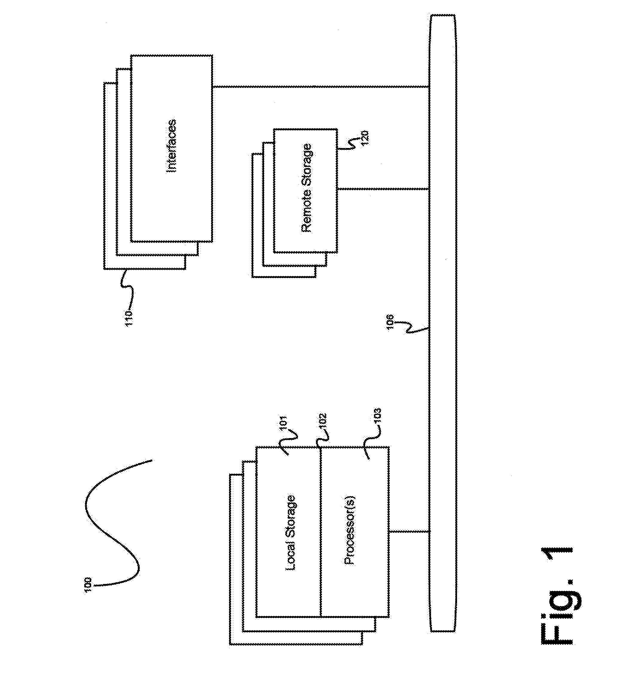 Shared experience and multi-device hardware platform