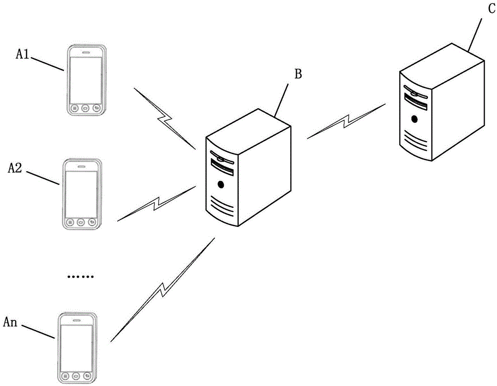 Method and device for acquiring data