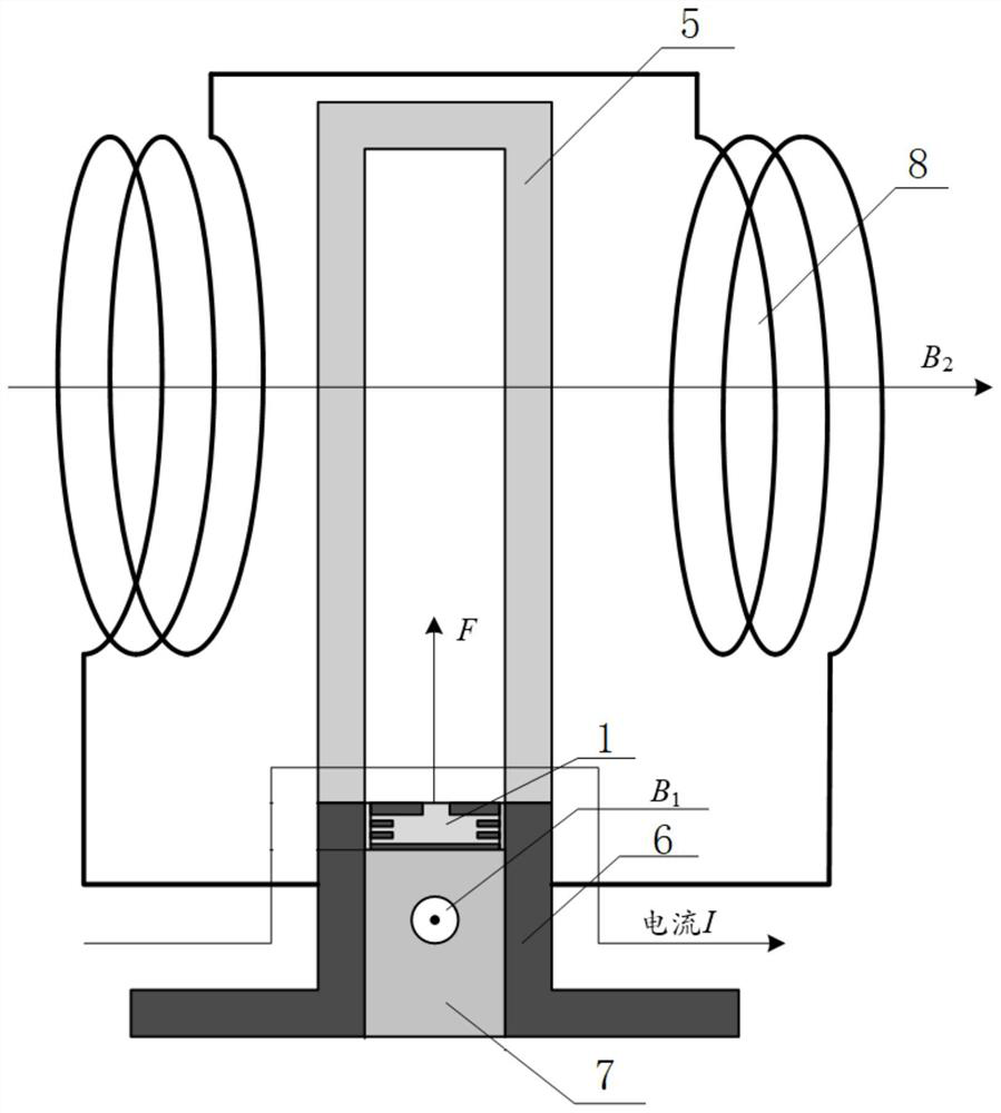 A Novel Self-Driven Modular Current Limiting Device