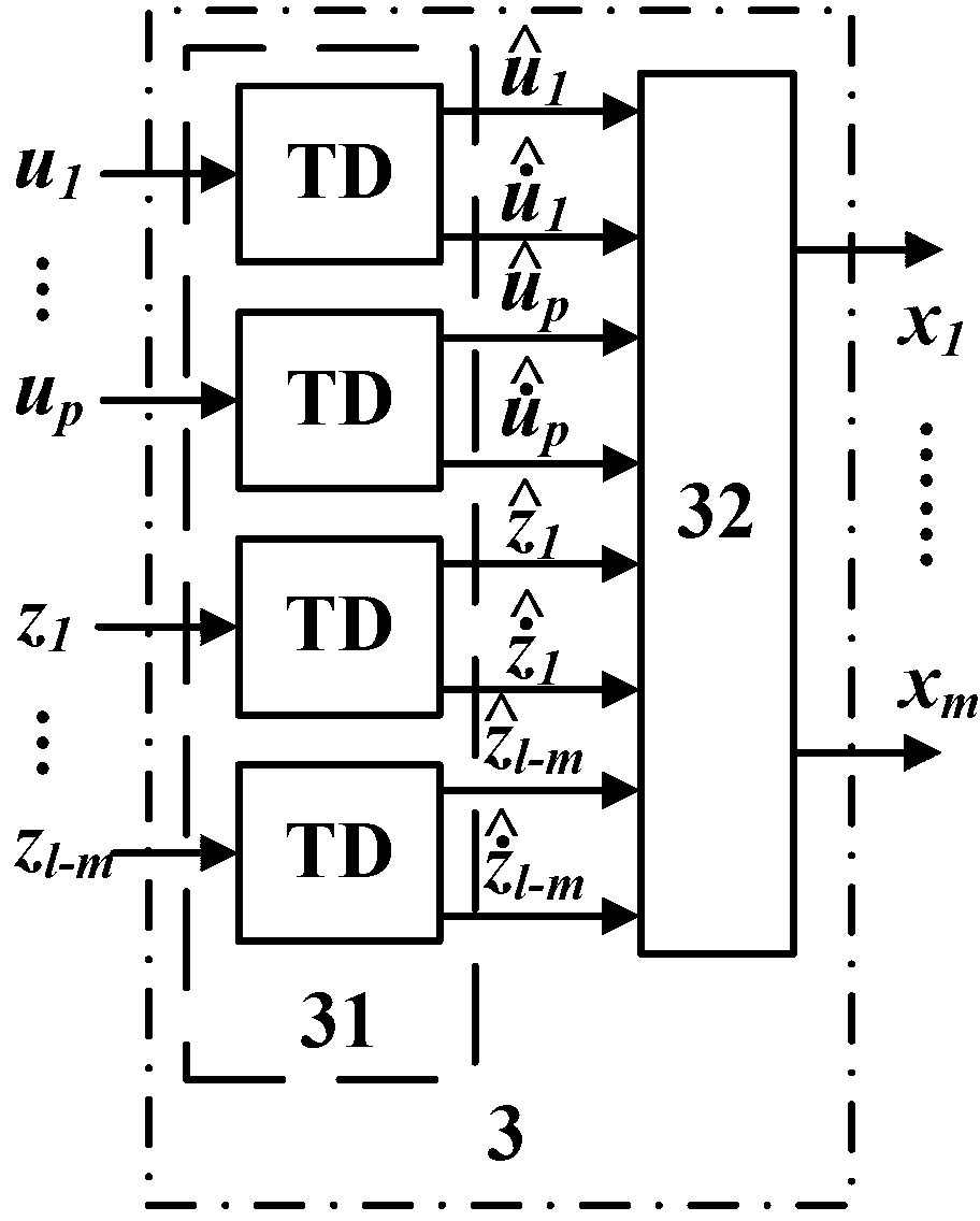 Method for observing left inverse state of neural network of permanent magnet synchronous motor