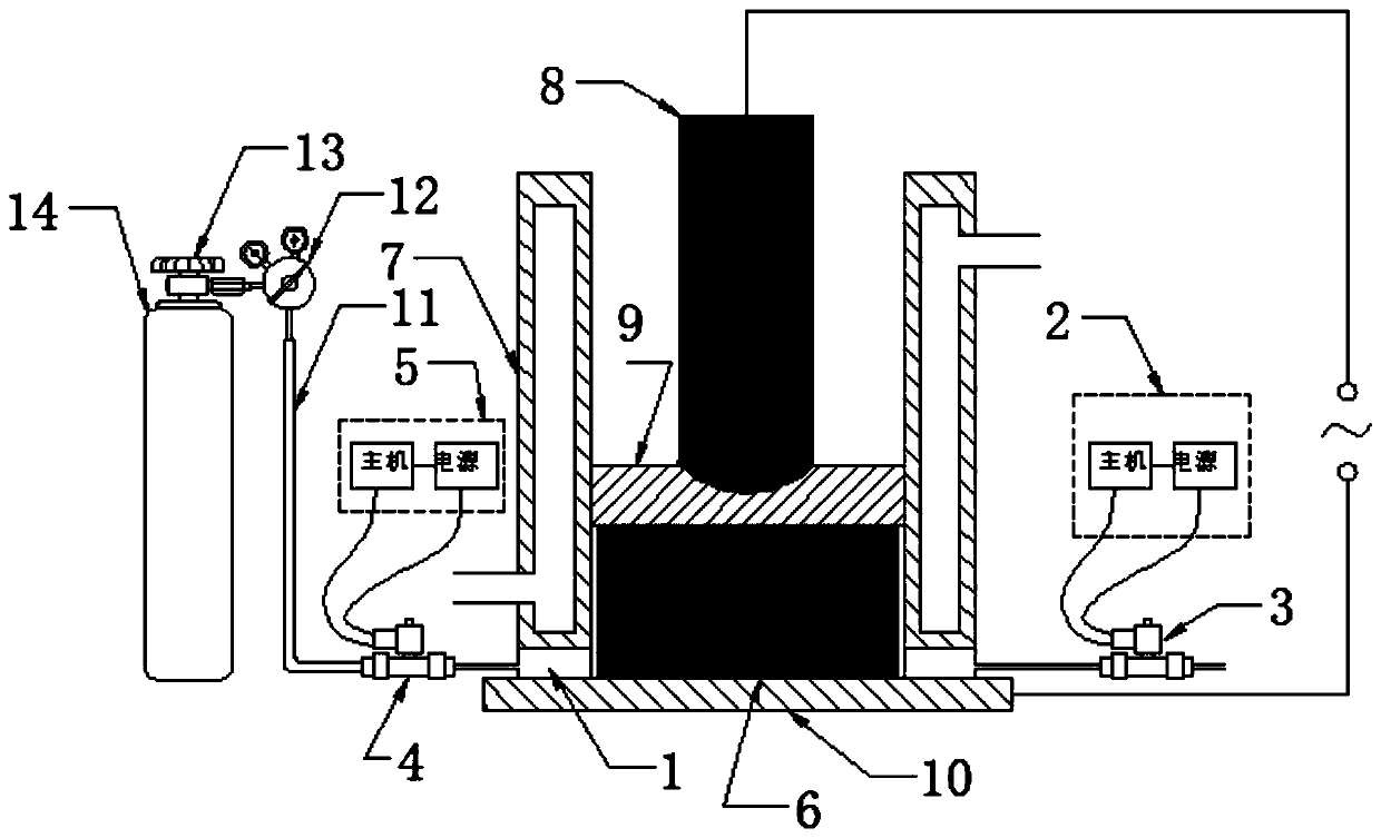 A device and method for improving solidification quality of electroslag steel and reducing element segregation