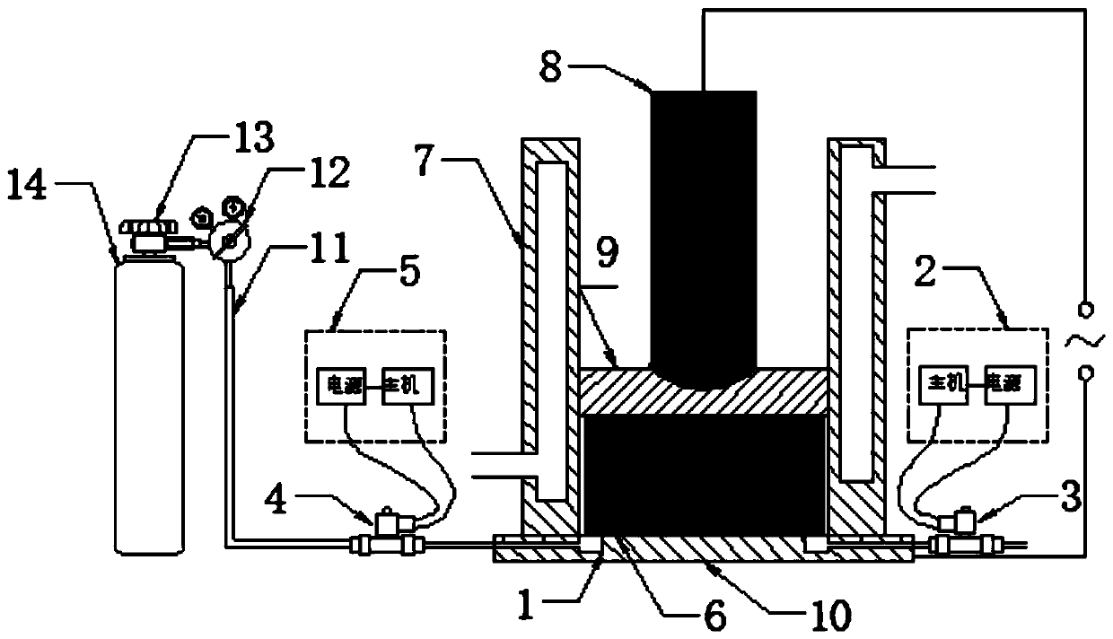 A device and method for improving solidification quality of electroslag steel and reducing element segregation