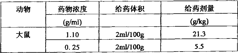 Traditional Chinese medicine composition used for treating hypertension and preparation method thereof