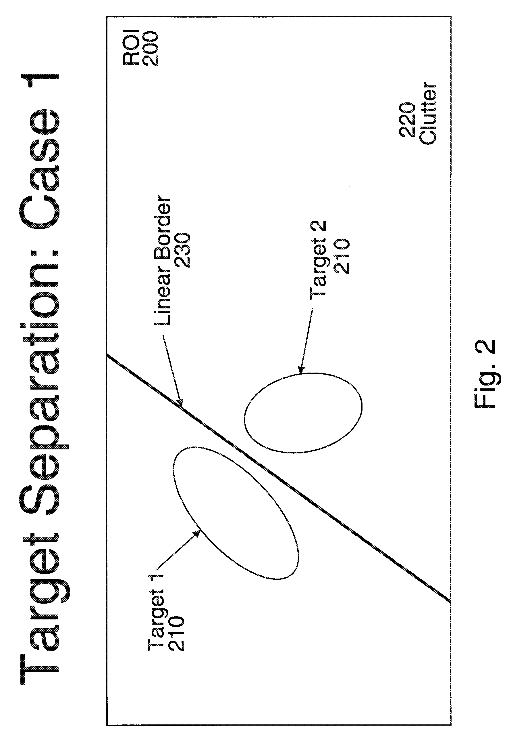 System and method for target separation of closely spaced targets in automatic target recognition