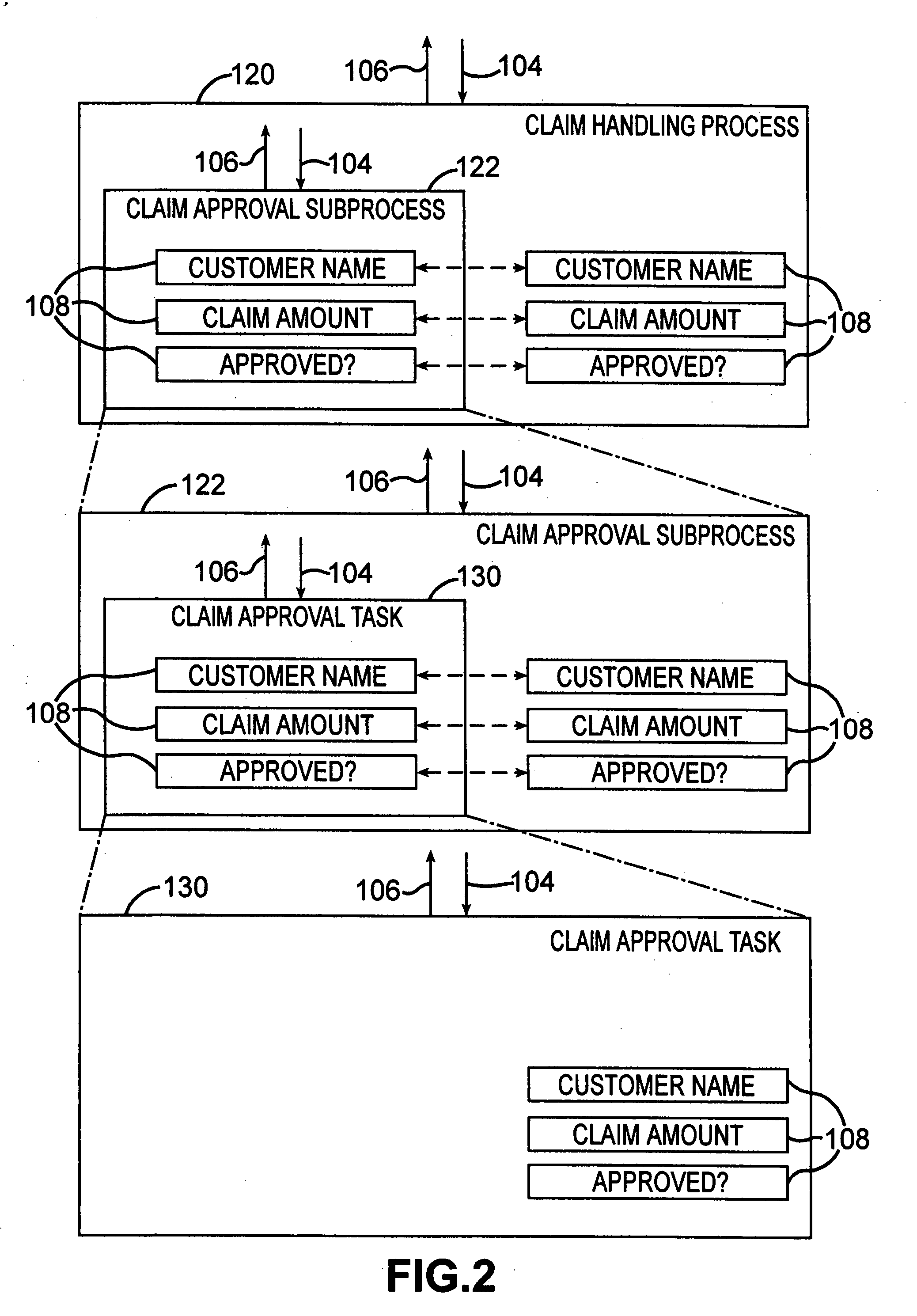 Method and system for top-down business process definition and execution