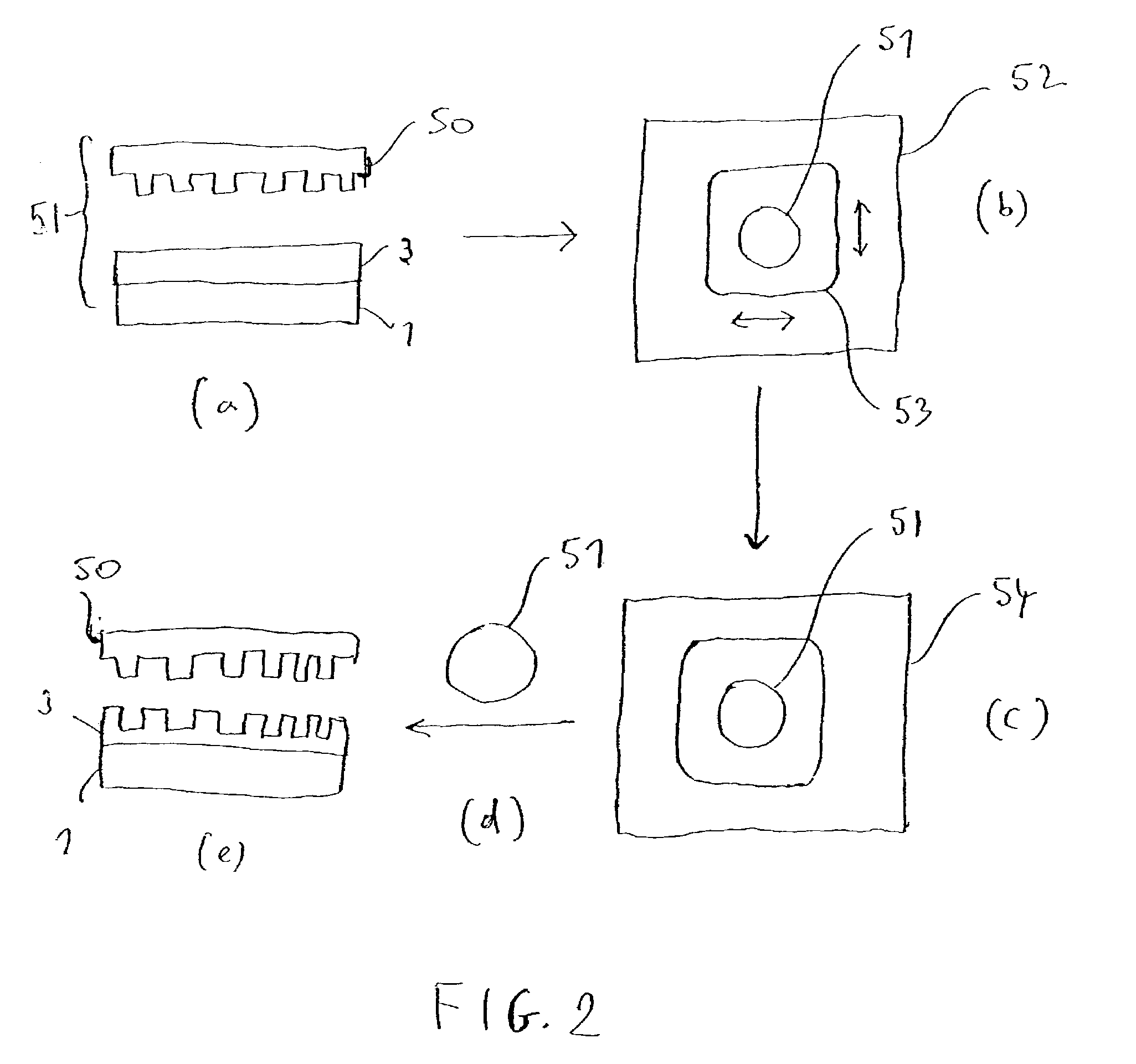 Process for assembling three-dimensional systems on a chip and structure thus obtained
