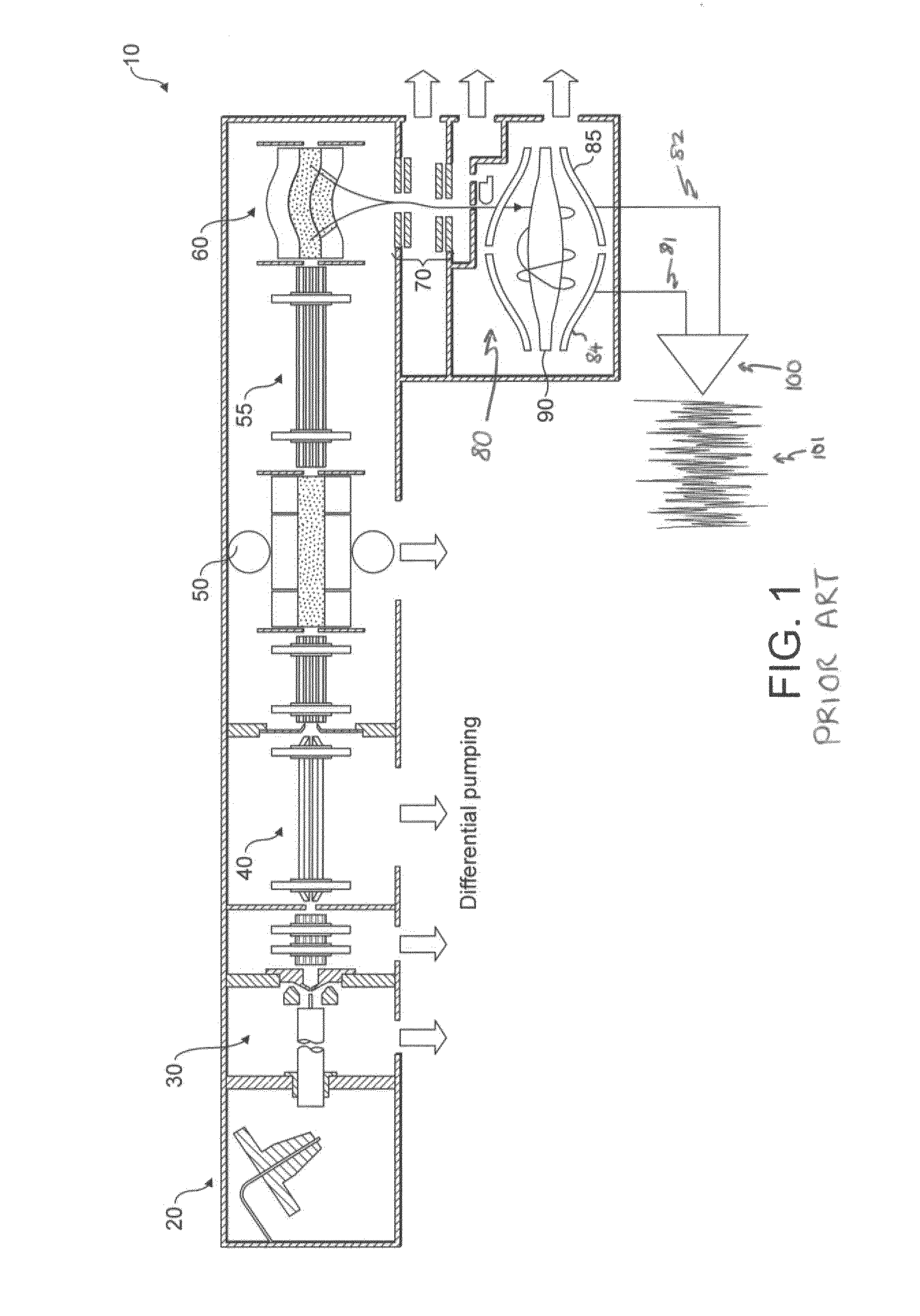 Ion detection