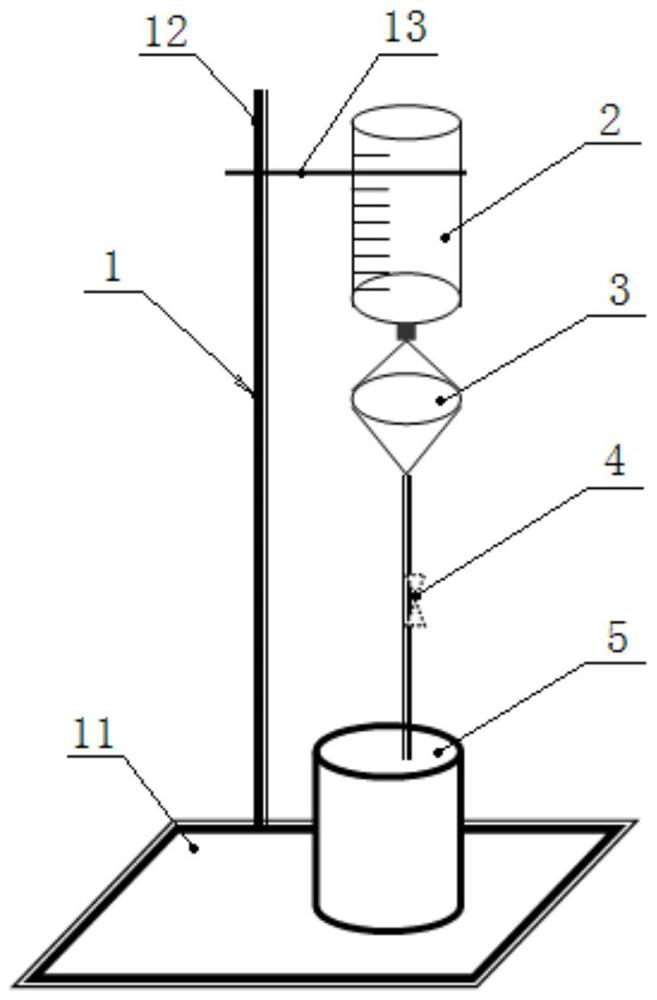 Kit and method for detecting PD-L1 gene mutation of peripheral blood circulating tumor cells of small cell lung cancer patient