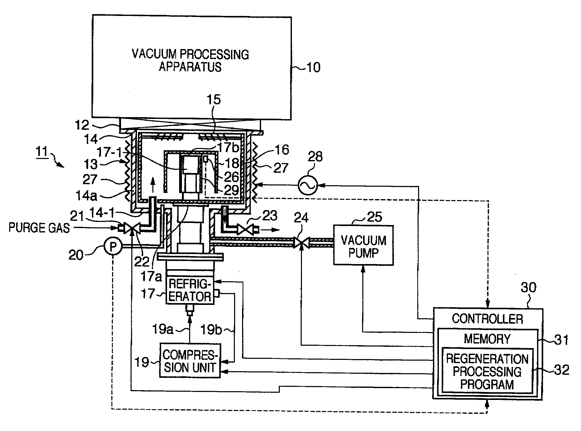 Cryopump, cryopump unit, vacuum processing apparatus including cryopump unit, and cryopump regeneration method