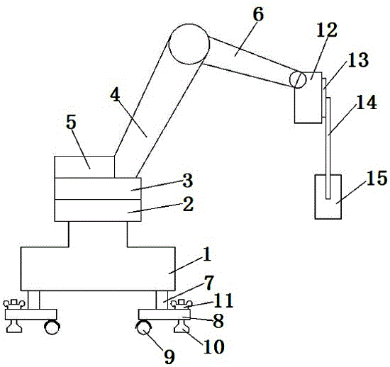 Manipulator device for automatic supply