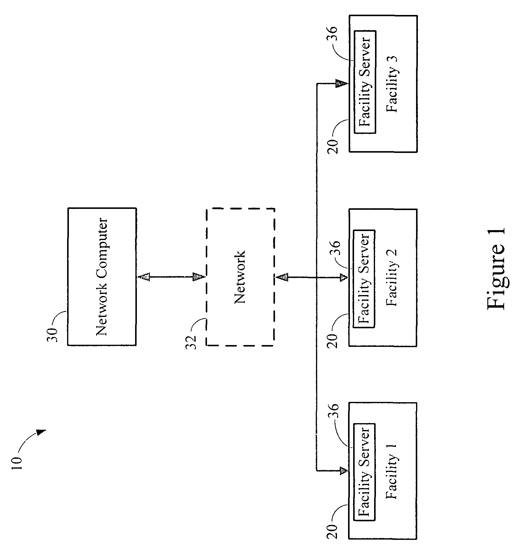 System and method for automatically switching prescriptions in a retail pharmacy to a new generic drug manufacturer