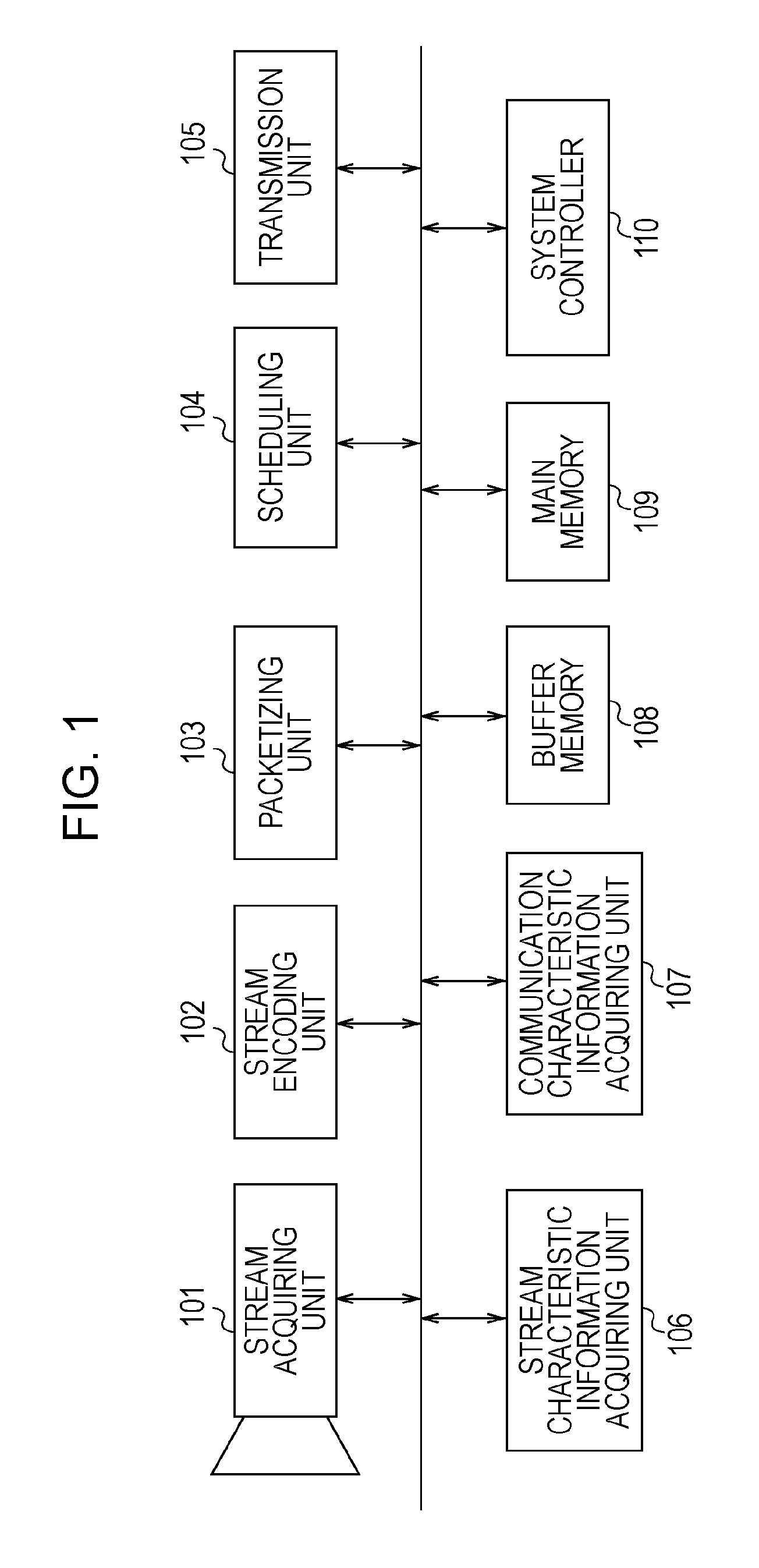 Apparatus and method for controlling communication