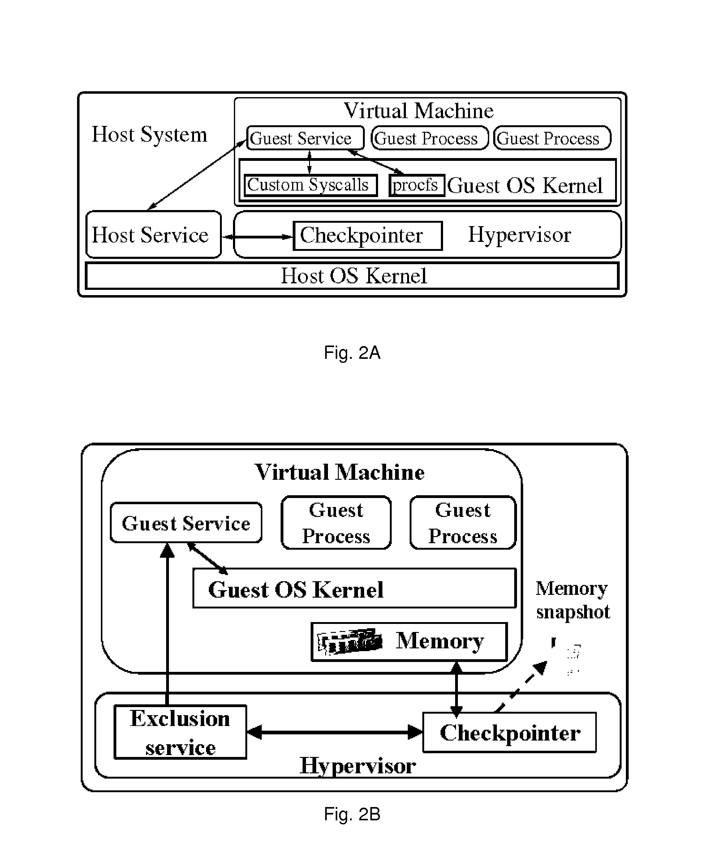 System and method for security and privacy aware virtual machine checkpointing