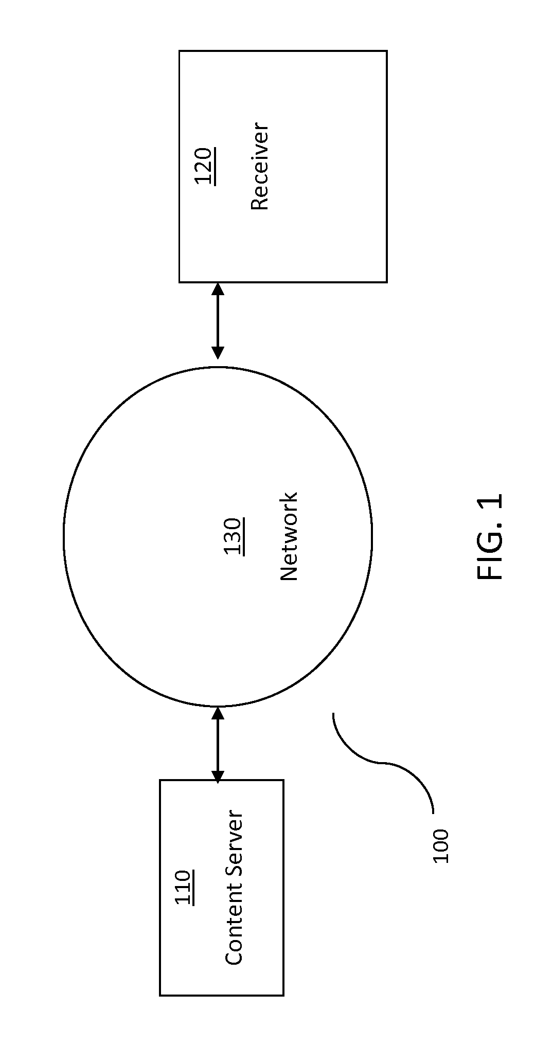 Method and System for Predicting Adverse Drug Reactions Using BioAssay Data