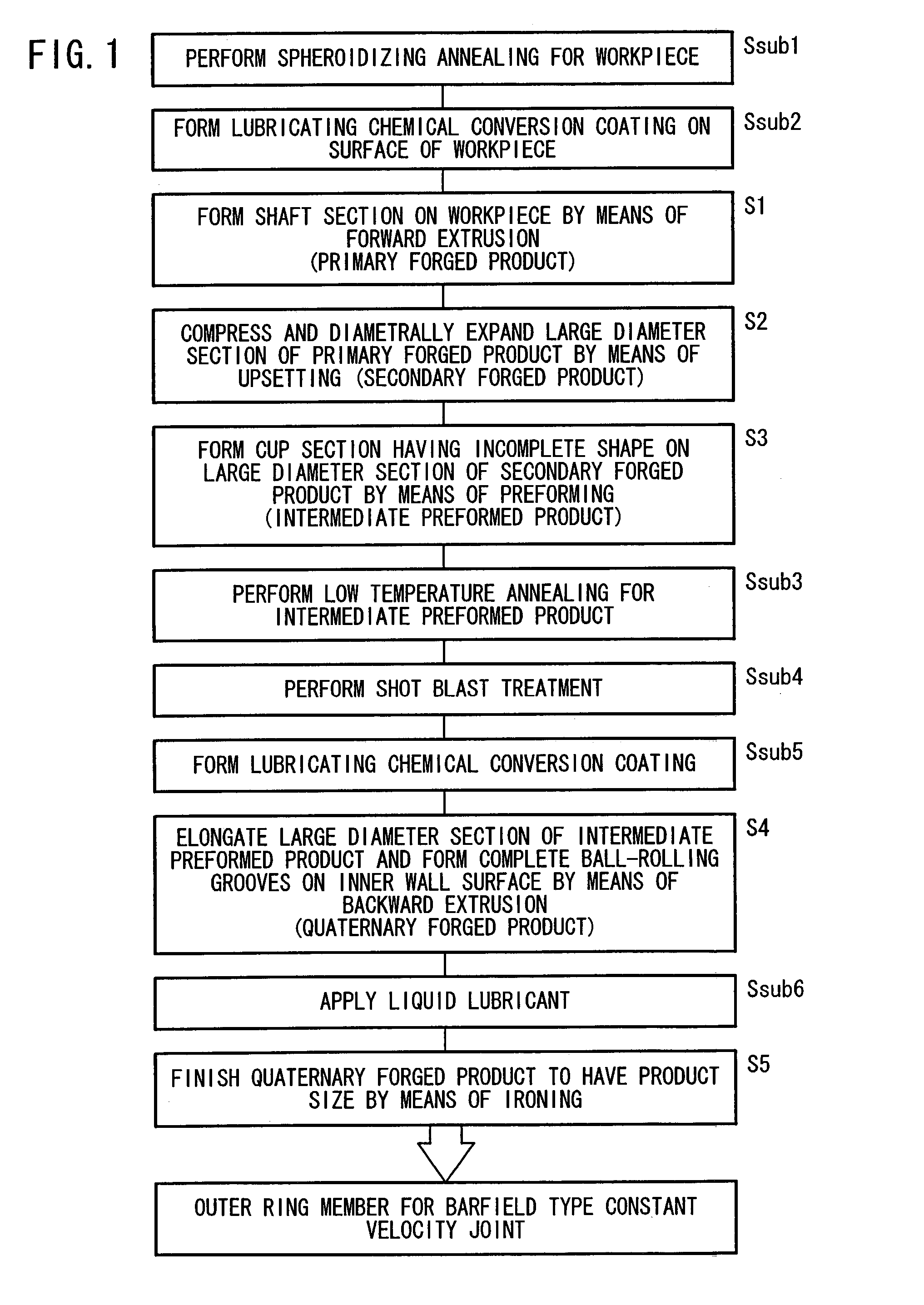 Outer ring member for constant velocity joint and method of manufacturing the member