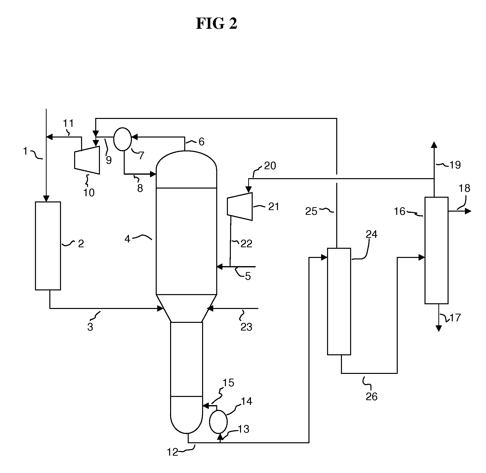Integrated hydro-oxidation process with separation of an olefin oxide product stream