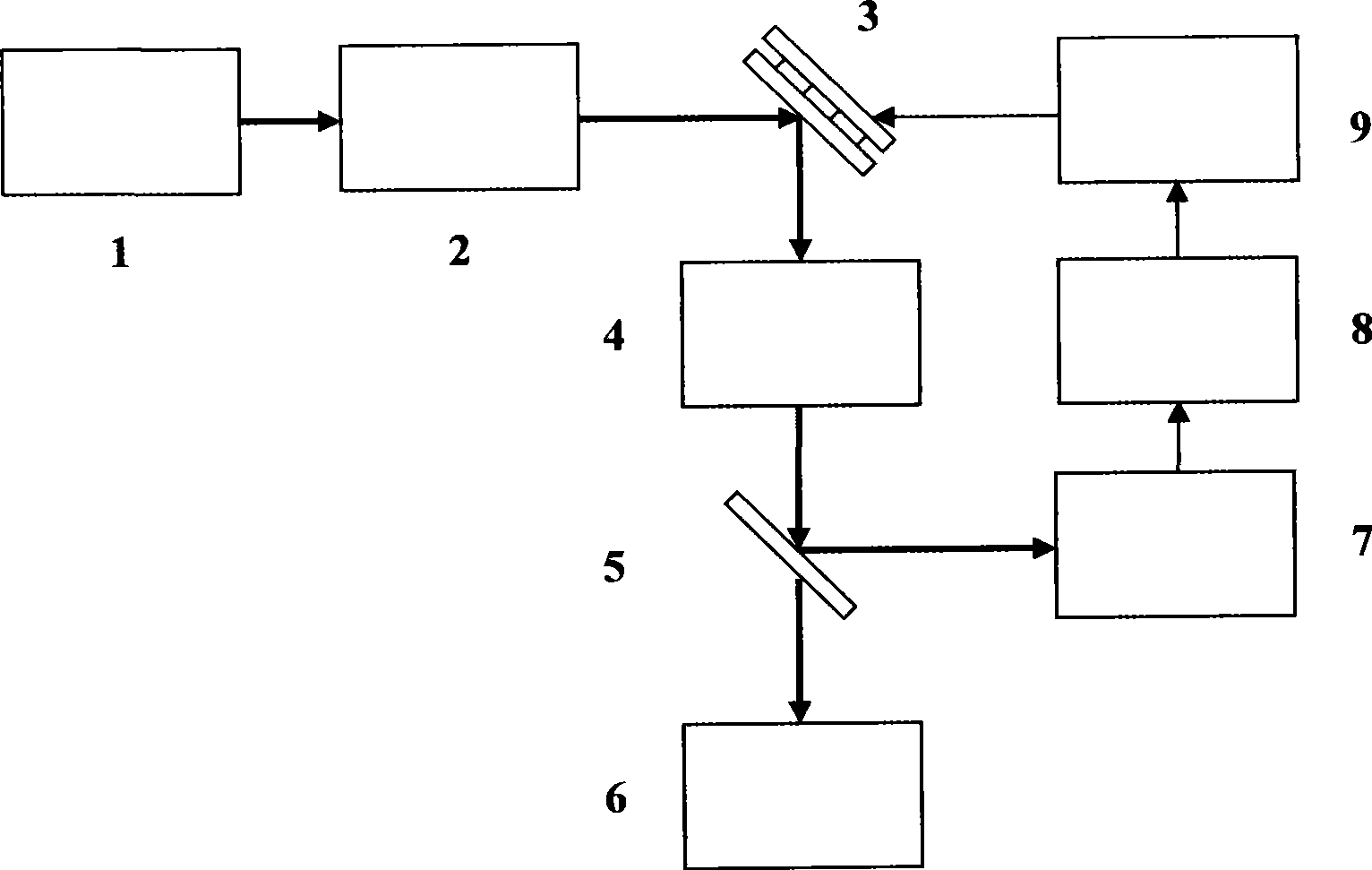Beam deflection and purification apparatus based on random paralleling optimization algorithm