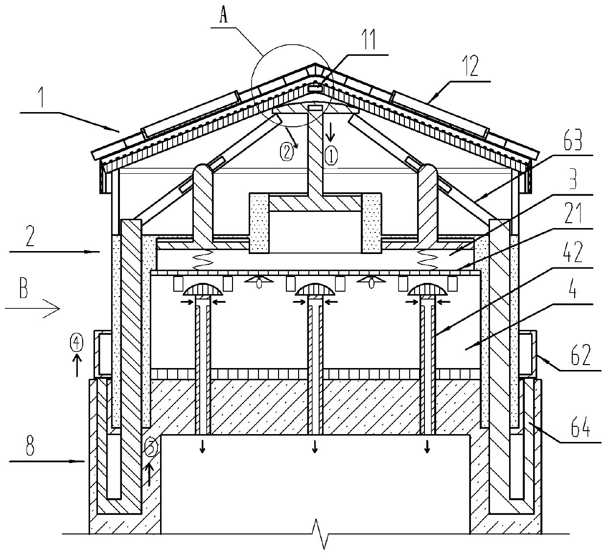 Roof buildings with solar energy utilization based on aesthetic design