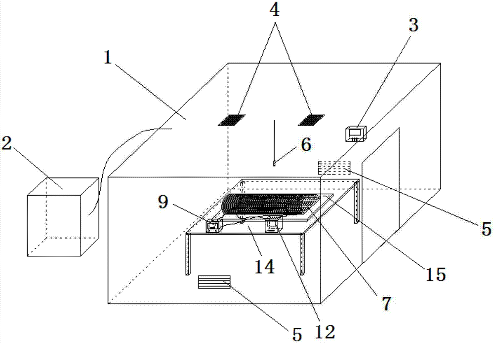 Testing device for thermal resistance of bedding and clothing