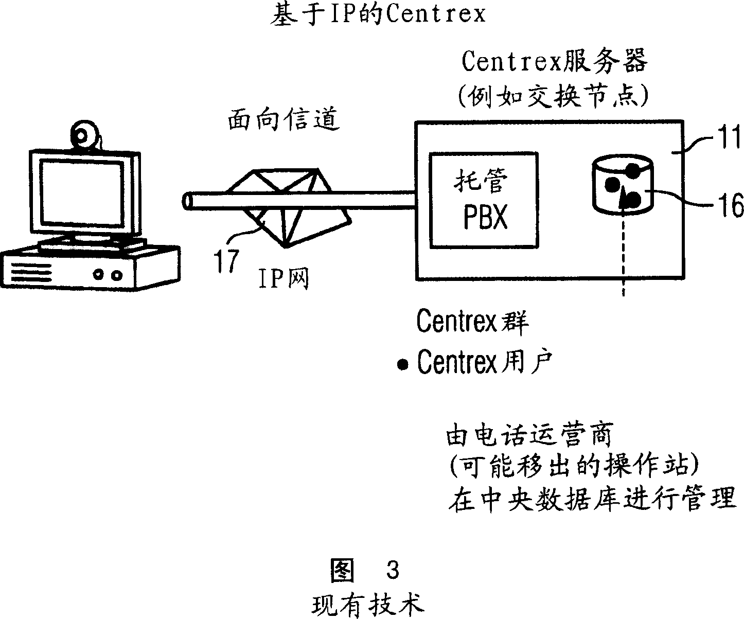 Method for administering functional centrex characteristics using x.509 attribute certificates
