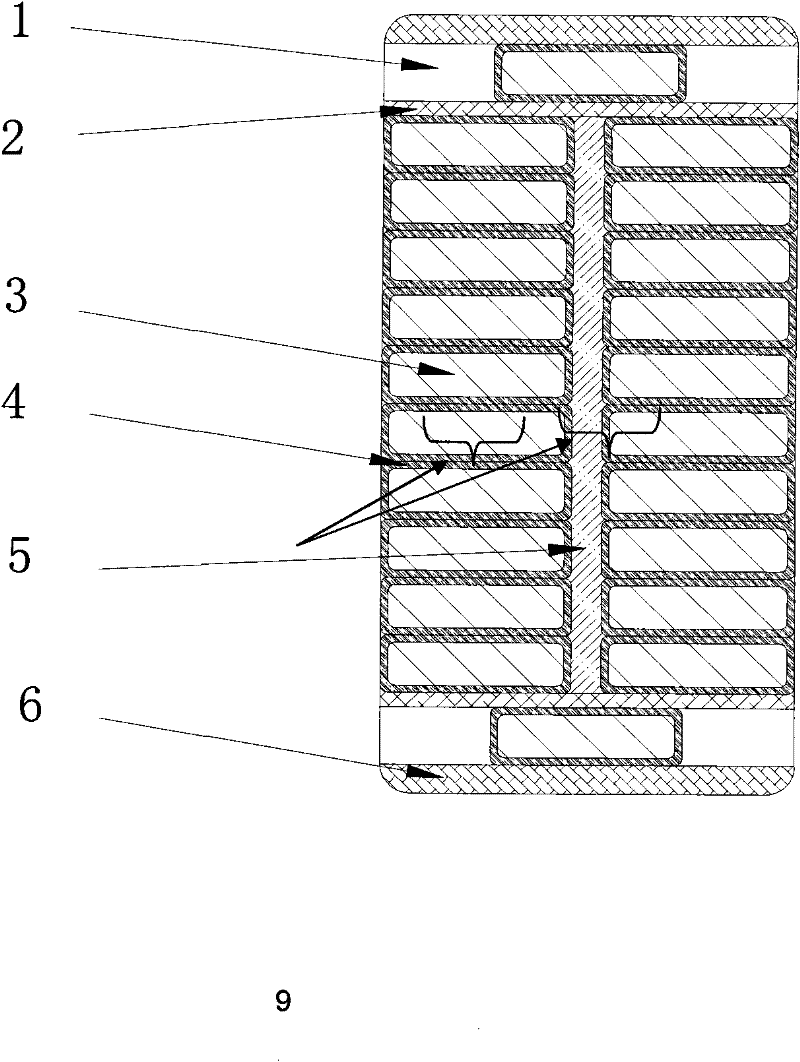 High-thermal conductivity insulation structure of stator bar of insulation system