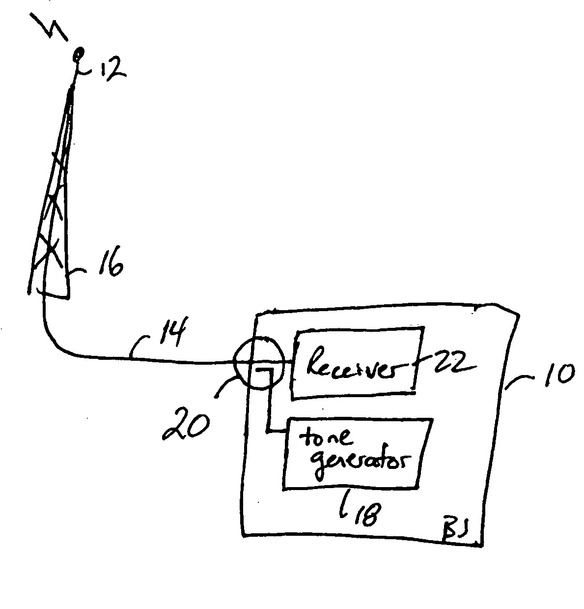 Method and apparatus for determining at least an indication of return loss of an antenna