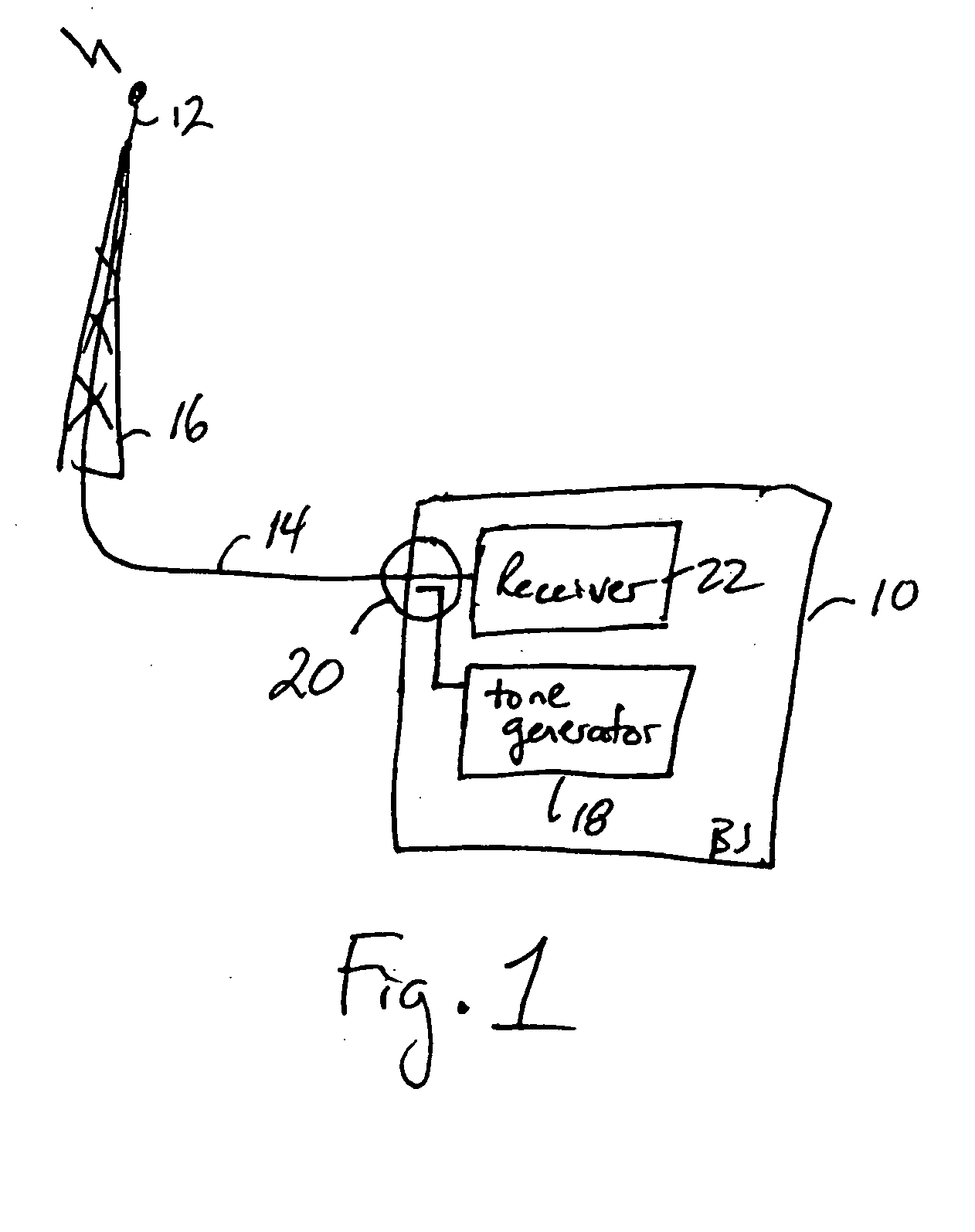 Method and apparatus for determining at least an indication of return loss of an antenna
