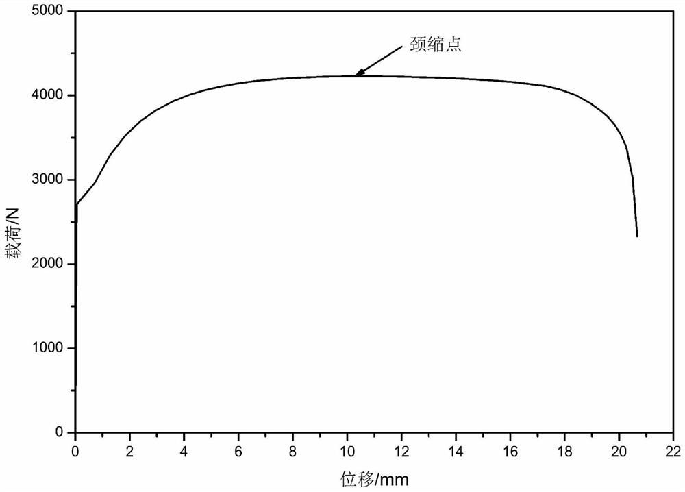 Method for Measuring Stress and Strain in Large Strain Range in Uniaxial Tensile Test of Metal Plate Specimens