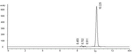 Detection method for determining polymer impurities in mezlocillin sodium