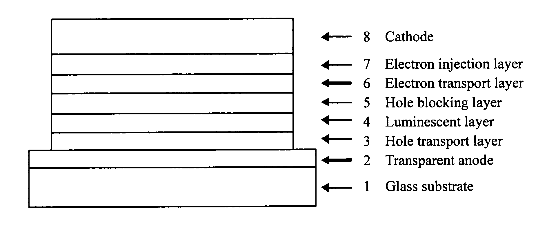 Compound having benzotriazole ring structure and organic electroluminescent element