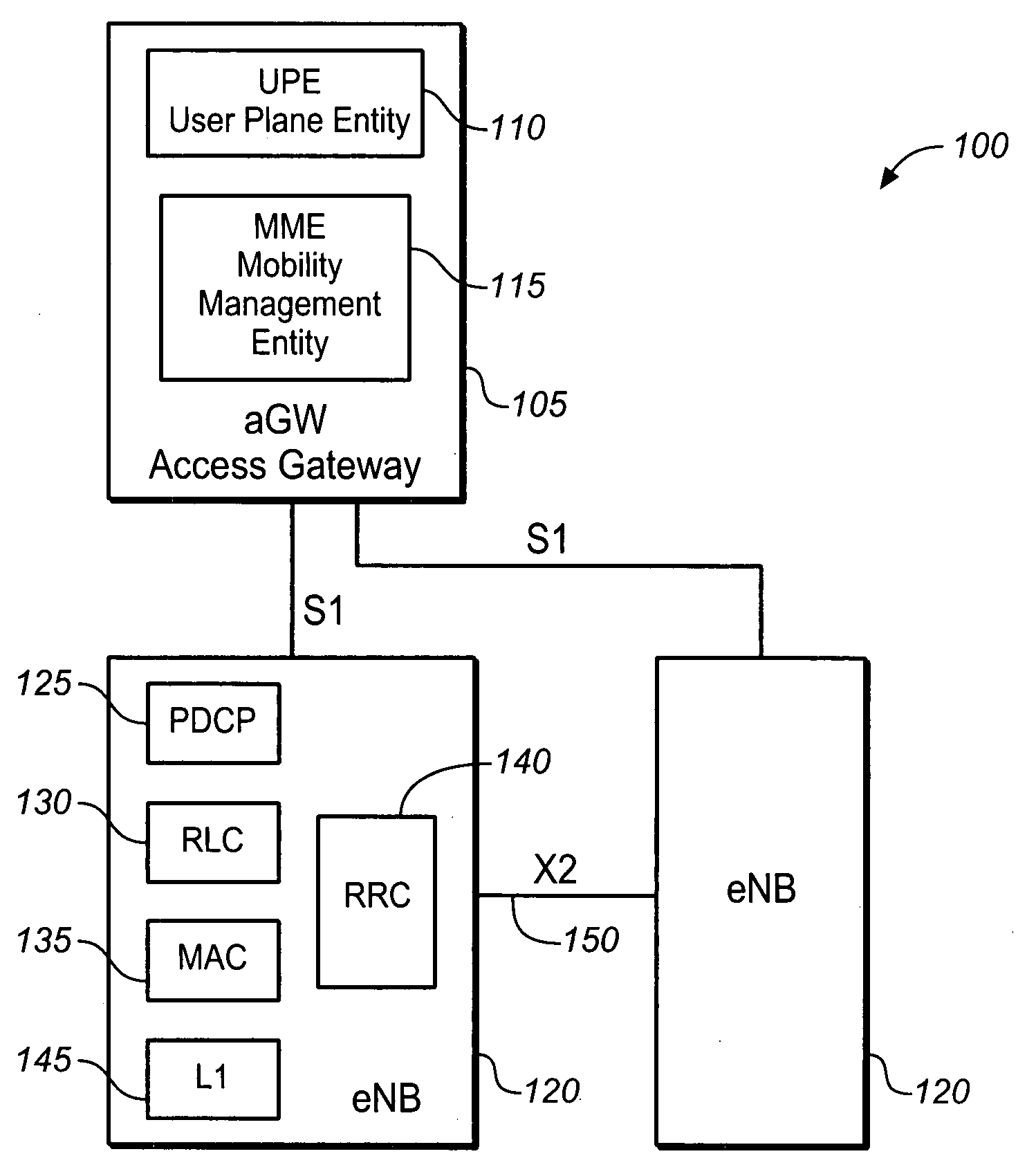 Communication unit, system and method for saving power therein