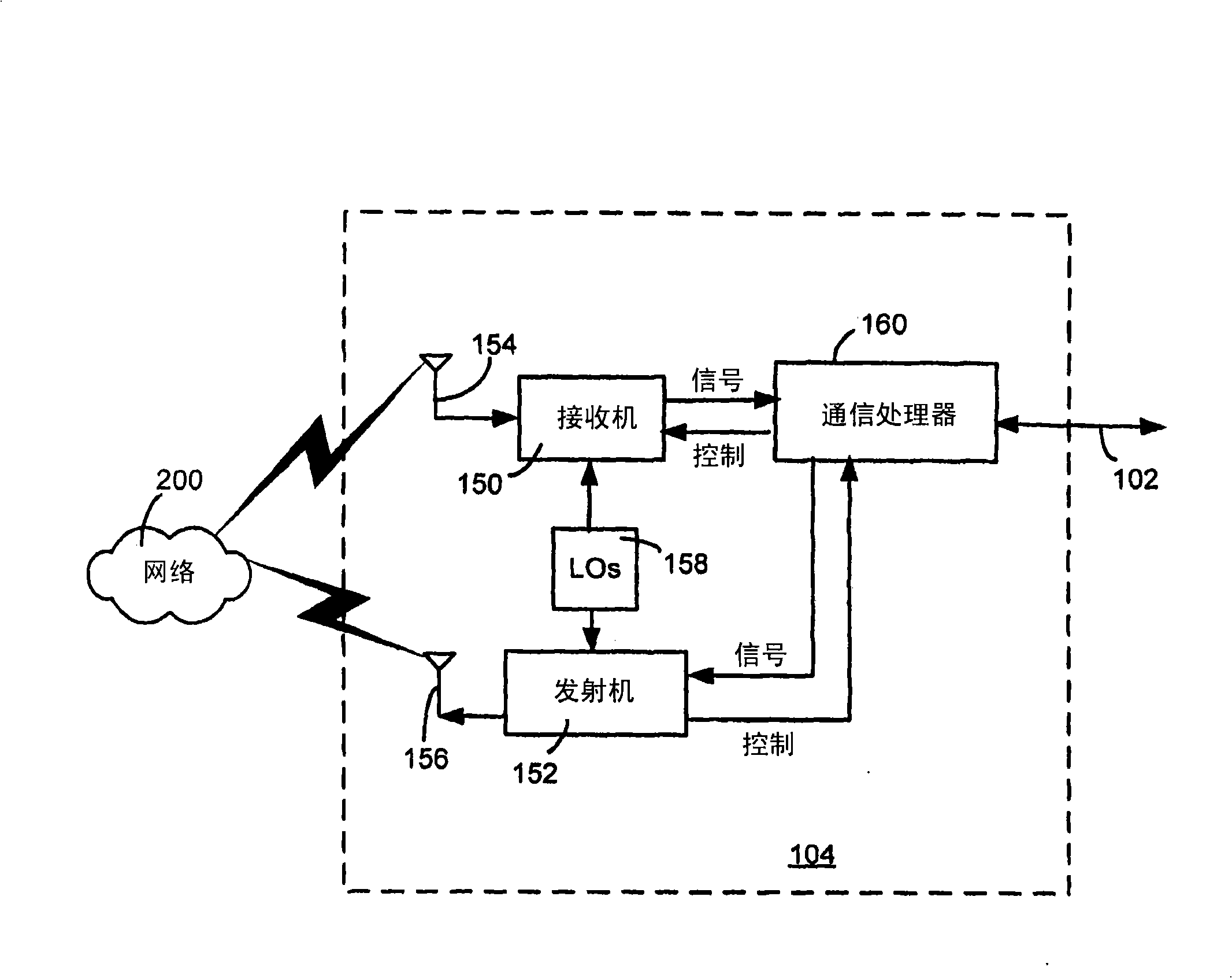 Battery pack authentication for a mobile device