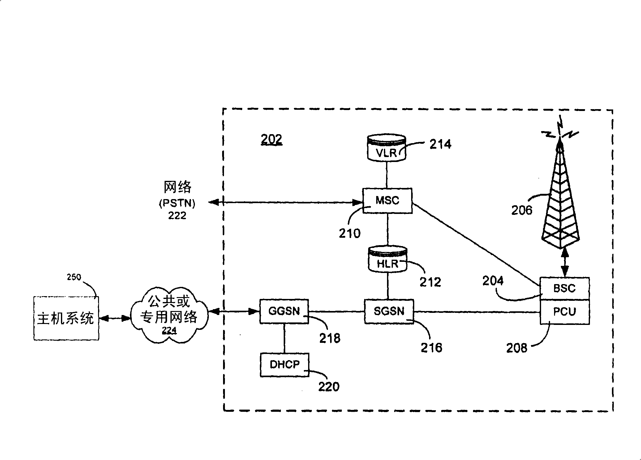 Battery pack authentication for a mobile device