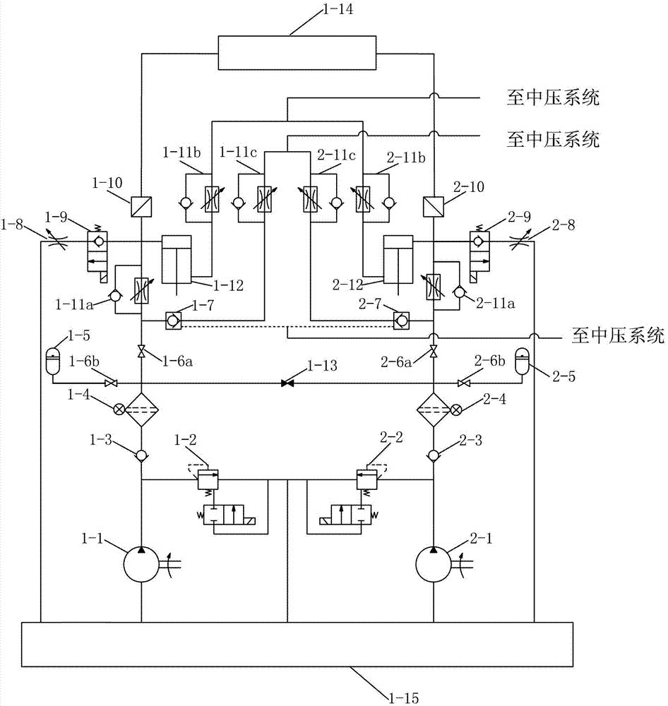 Dual-roll rolling machine hydraulic pressing down system and operation method thereof