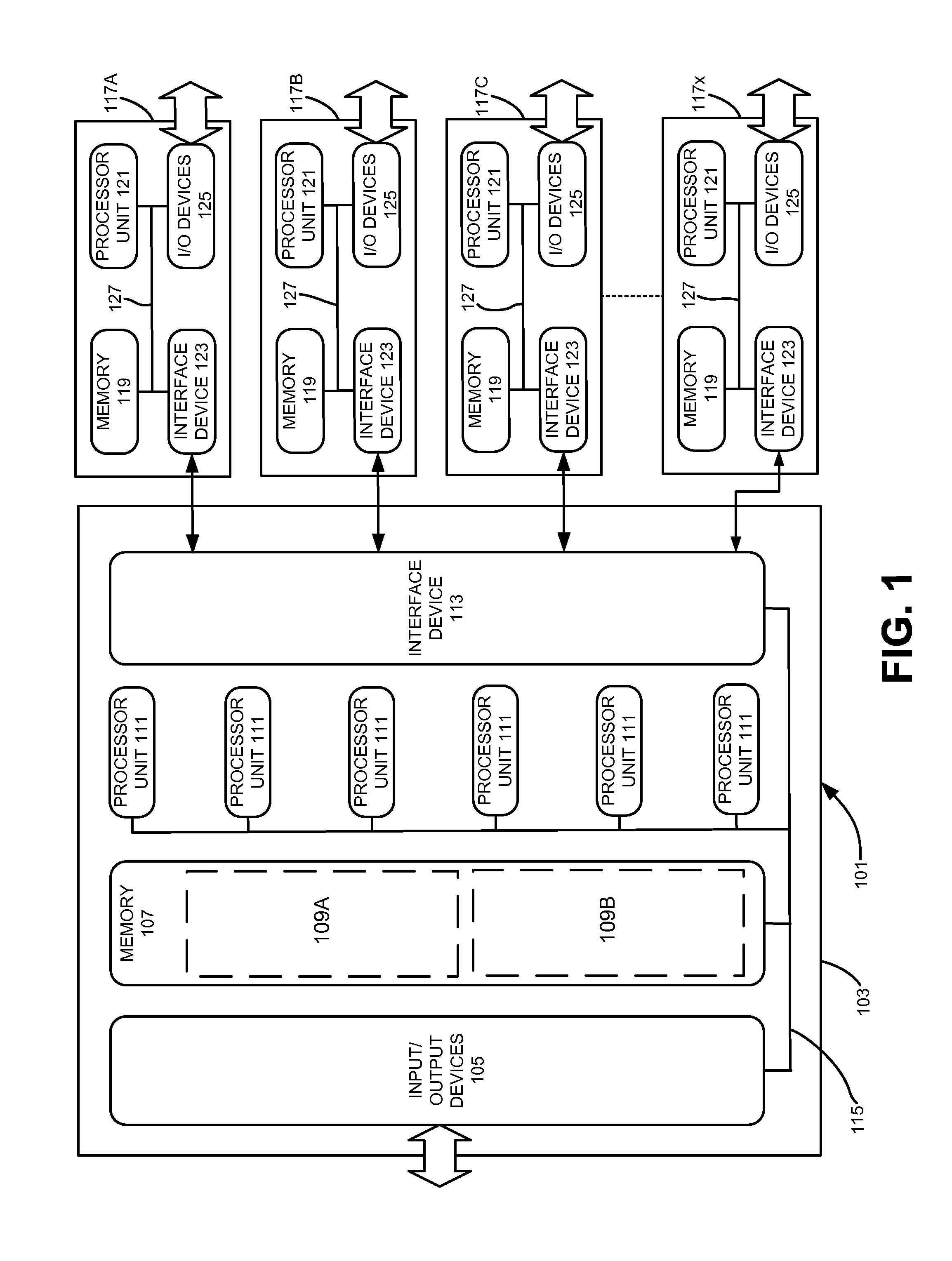 Stacked Integracted Circuit Verification