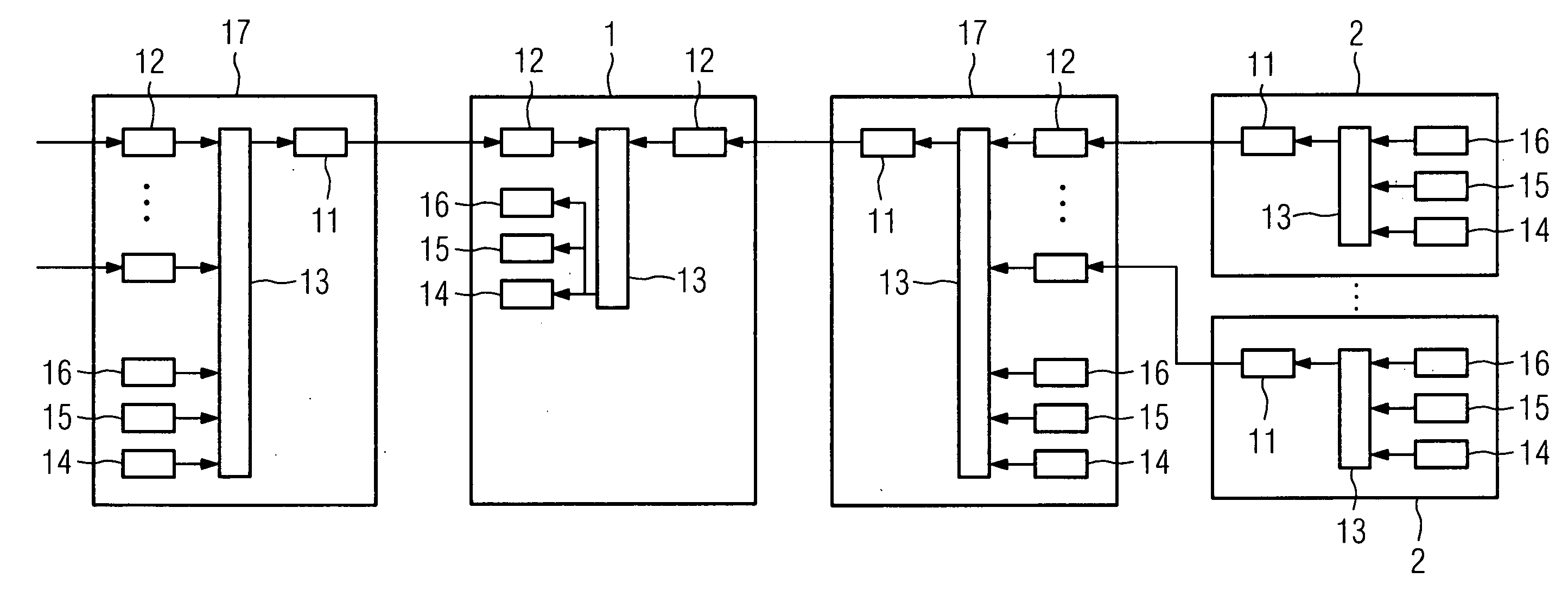 Event signaling between peripheral modules and a processing unit