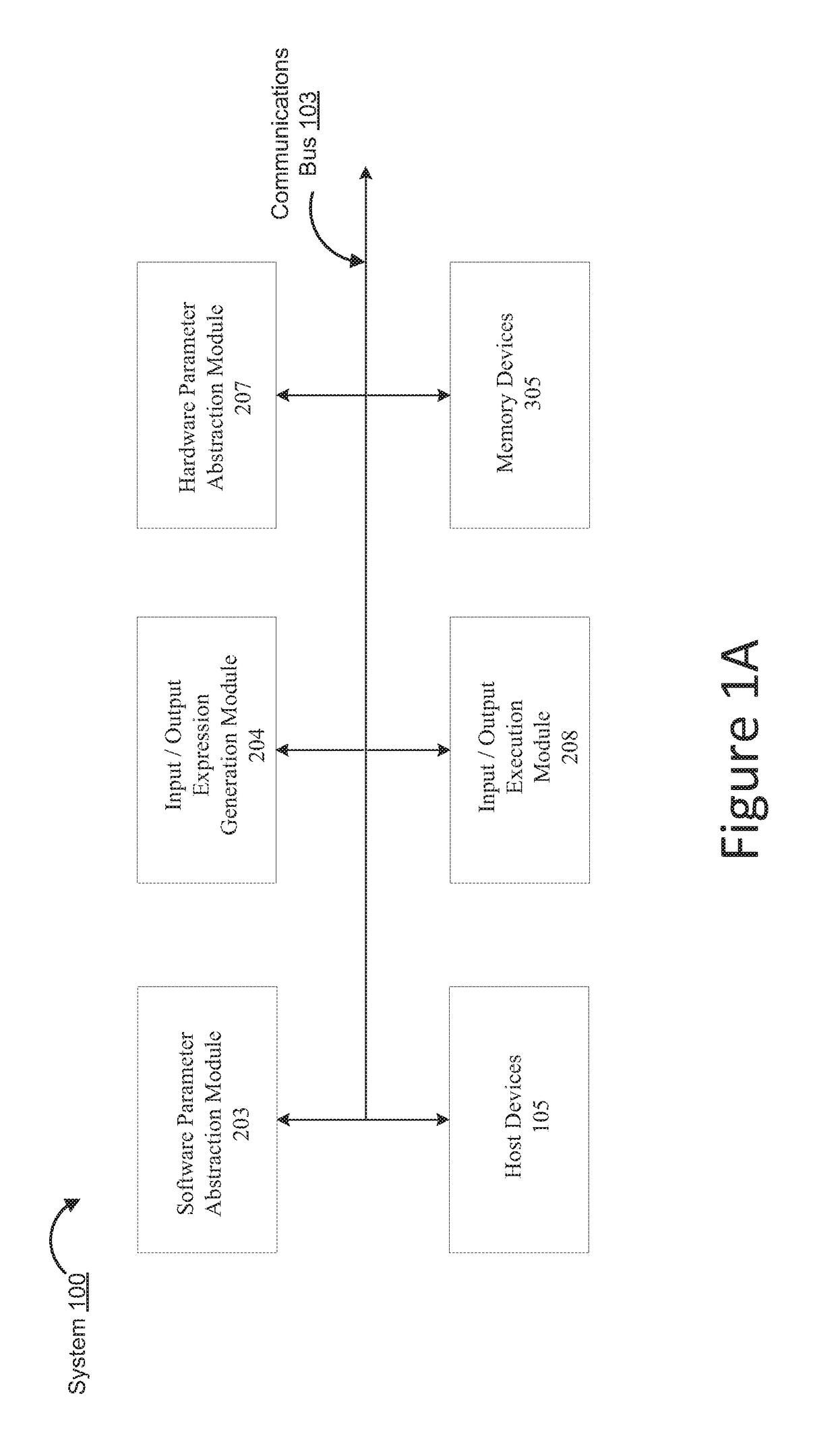 Method and system for efficient common processing in memory device controllers